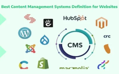 15 Best Content Management Systems Definition for Websites