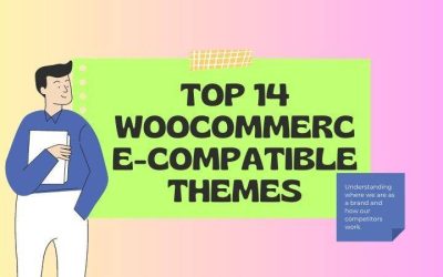 Most Popular 15 Best Elementor WooCommerce Templates
