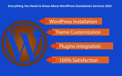 WordPress Installation Services: Hire Freelancers and Professionals 2025