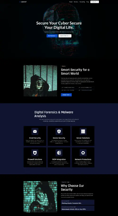 Cybercaf Cyber Security Framer Template